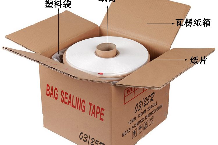 封缄和破坏性胶带的包装方法。